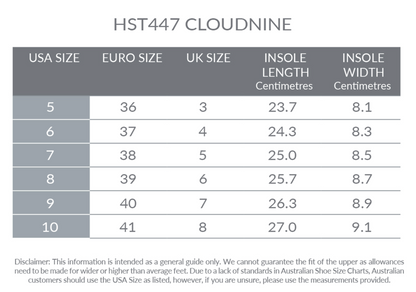 Holster Cloudnine Sandals Sand